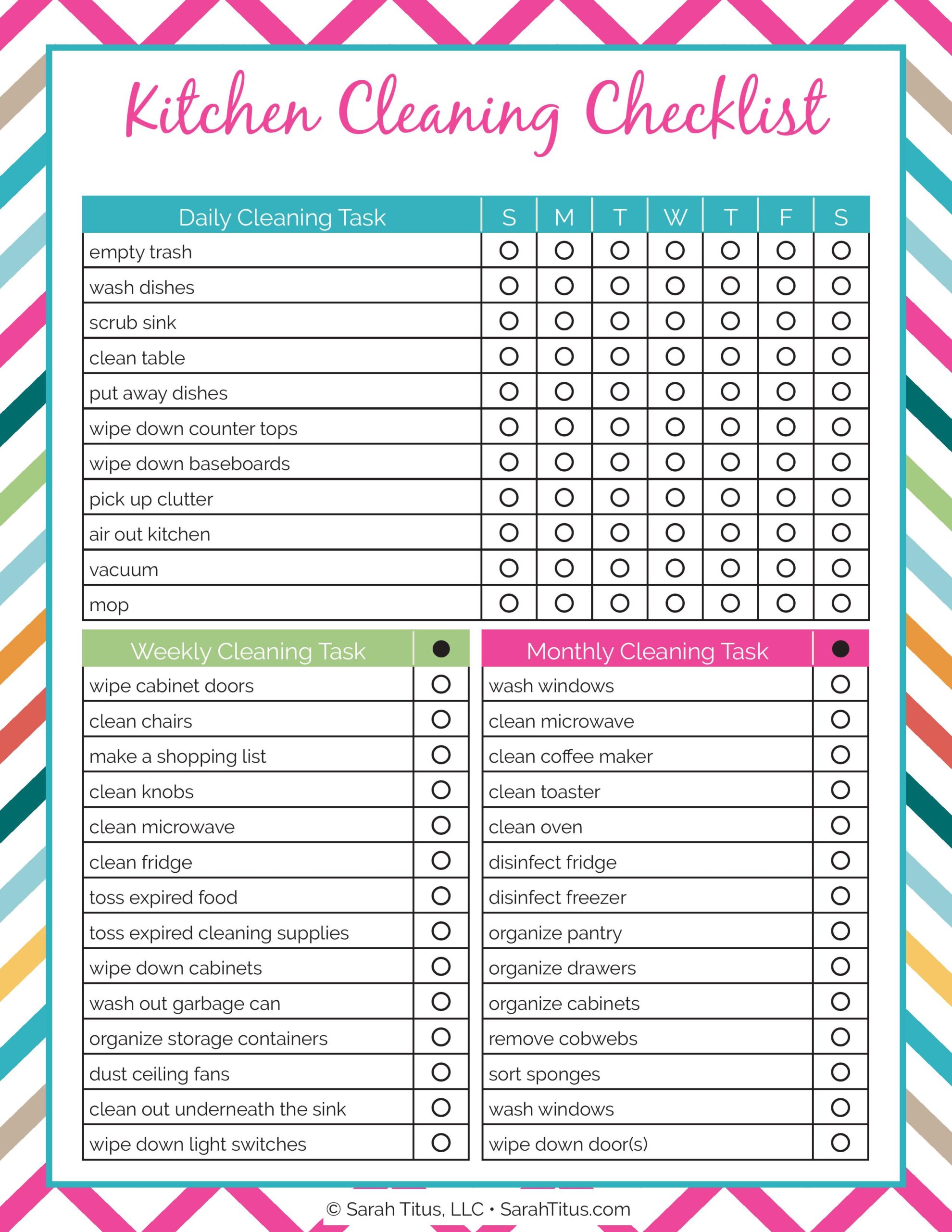 Kitchen Cleaning Schedule + Printable Checklist • Craving Some Creativity